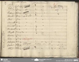 Quartetto Finale: "Guardie olà"