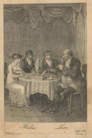 Ruben Loew Seite 340 ; L. Wolf inv. et. del. ; W. Jury sc.