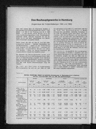 Das Bauhauptgewerbe in Hamburg : Ergebnisse der Totalerhebungen 1965 und 1966