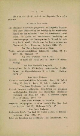 Zuwachs der Vereinsbibliothek