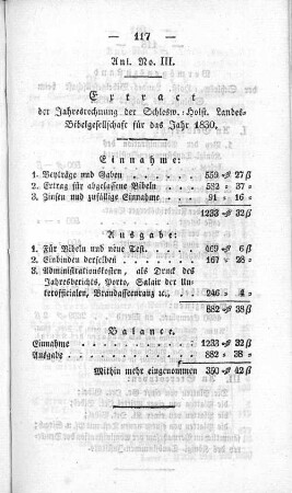 Anl. No. III. Extract der Jahresrechnung der Schlesw.=Holst. Landes=Bibelgesellschaft für das Jahr 1830.