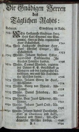 Die Gnaedigen Herren des Taeglichen Rahts