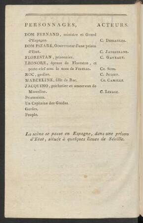 Personnages, Acteurs