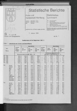 Großhandel Juli bis September 1993 : Lfd. Nr. 1