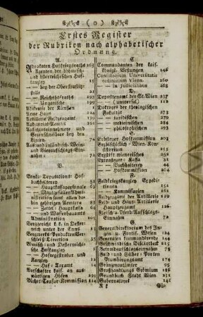 Erstes Register der Rubriken nach alphabetischer Ordnung.