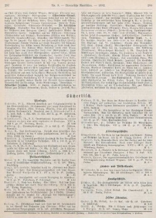287-288 Bibliographie