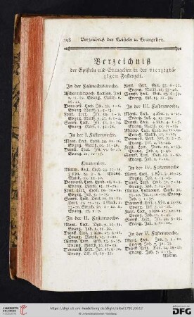 Verzeichnis des Episteln und Evangelien in der vierzigtägigen Fastenzeit