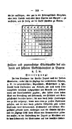 Frühere und gegenwärtige Standpunkte des niederen und höheren Volksschulwesens in Bayern u. s. w. : (Fortsetzung.)