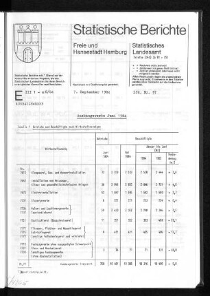 Ausbaugewerbe Juni 1984 : Lfd. Nr. 37