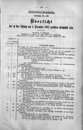 Übersicht der in der Sitzung gefaßten Beschlüsse u.s.w. (493.), 04. Dezember 1907