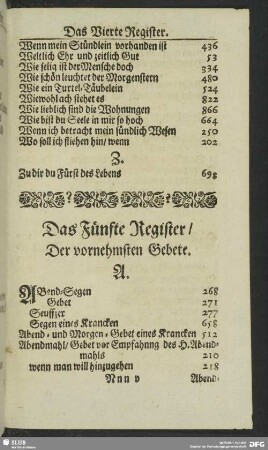 Das Fünfte Register, Der vornehmsten Gebete