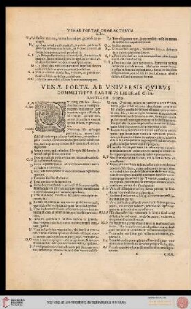 Venae portae ab universis quibus committitur partibus liberae characterum index