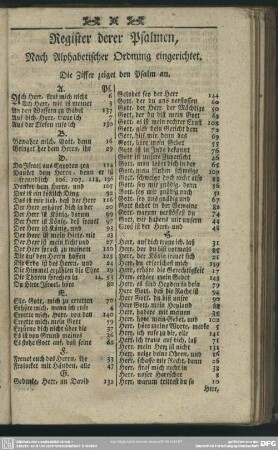 Register derer Psalmen, Nach Alphabetischer Ordnung eingerichtet