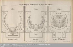 Uebersichtsplan der Plätze im Stadttheater zu Görlitz