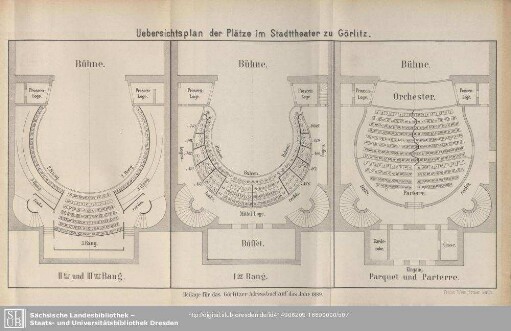 Uebersichtsplan der Plätze im Stadttheater zu Görlitz