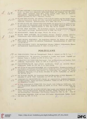Porzellane (Nr. 62-95)