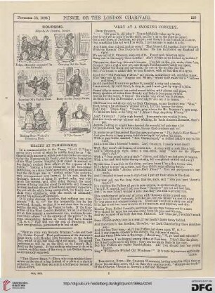 November 13, 1886