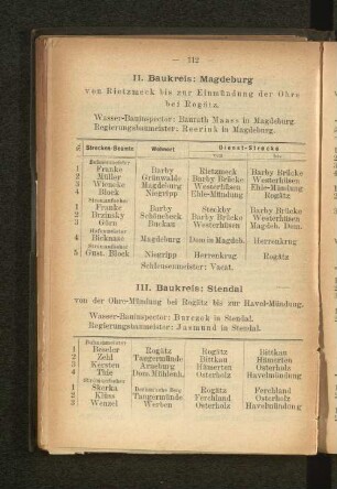 II. Baukreis: Magdeburg