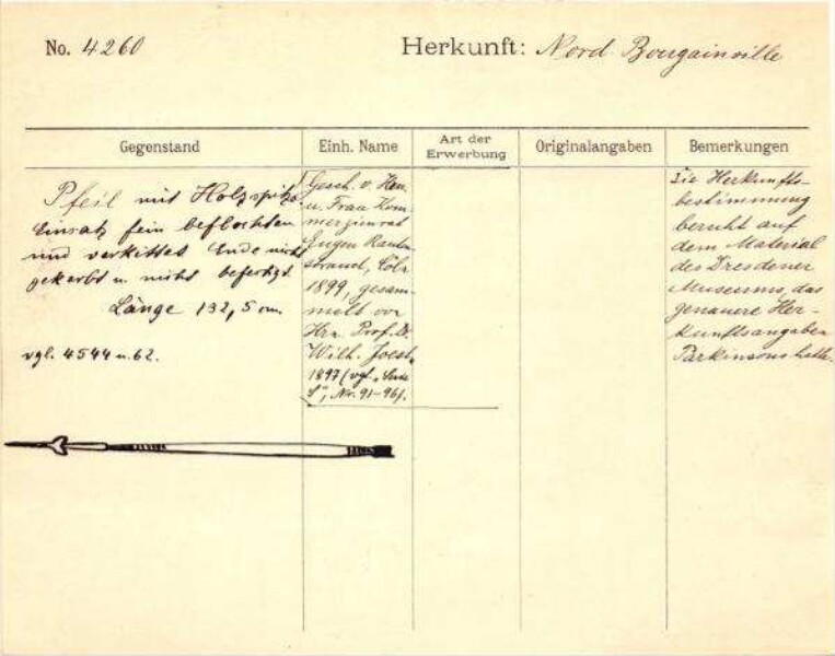 Il s'agit de la numérisation d'un document historique. Il reflète le contexte dans lequel il a été rédigé et ne correspond pas aux normes actuelles d'un langage conscient de l'histoire et de la diversité.