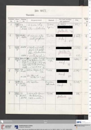 I B 1/1989