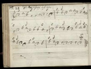 Zu dir schrey ich , Ps. 28