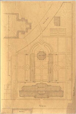 Voit, August von; München; Botanischer Garten - Lageplan
