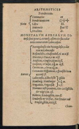 Monetarum Aurearum Diversa sunt genera ...