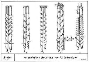 Verschiedene Bauarten von Pflückwalzen