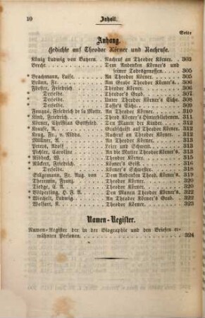 Werke : In vollständigster Sammlung. Nebst Briefen von u. an Körner, sowie biographischen und litterar-historischen Beilagen von Adolf Wolff. Mit dem Bildnisse des Dichters u. Facsimile, 4