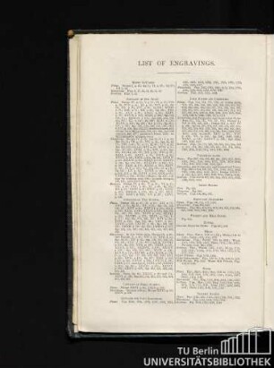 List of engravings