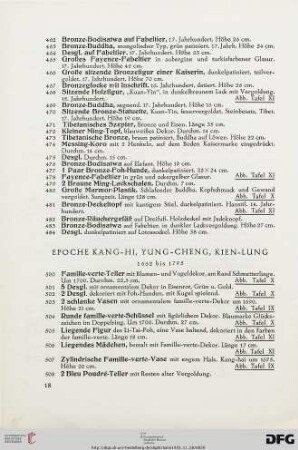 Epoche Kang-Hi, Yung-Cheng, Kien-Lung (Nr. 500-585)
