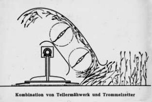 Kombination von Tellermähwerk und Trommelzetter