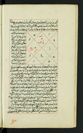 Illustration: f. 47v-48r