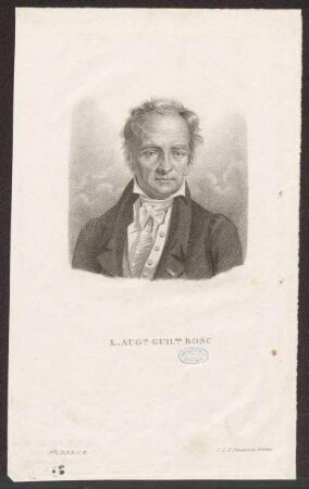 Bosc, Louis A. G.