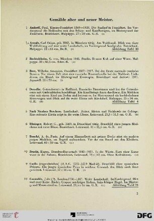 Gemälde alter und neuer Meister (Nr. 1-161)