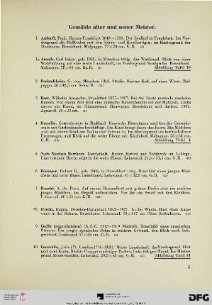 Gemälde alter und neuer Meister (Nr. 1-161)