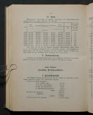 I. Eisenbahnverkehr.