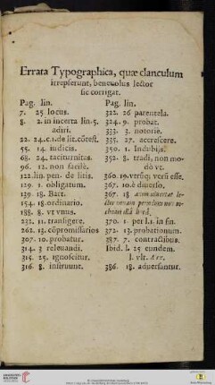 Errata Typographica, [...]