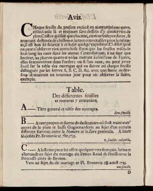 Table. Des differentes feüilles et matieres y contenües.