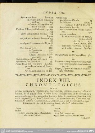 Index VIII. Chronologicus