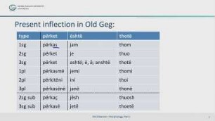 Old Albanian – Morphology, Part 1: Stem Formation of the Verb