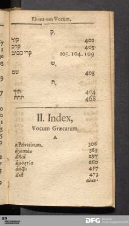 II. Index, Vocum Græcarum.