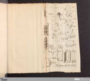 Fig. Geom. Tab. VI. Lit. E.