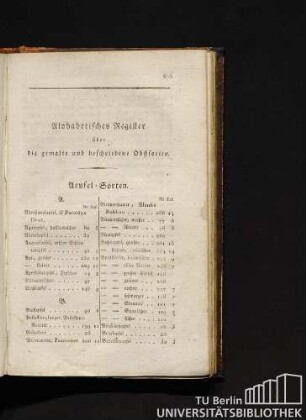 Alphabetisches Register über die gemalte und beschriebene Obstsorten.