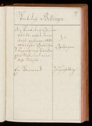 Probstey Gellingen