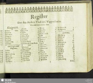 Register über den Andern Theil dess Wappenbuchs