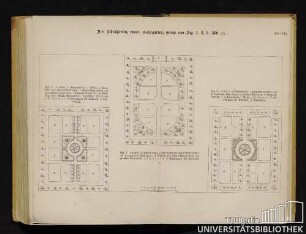 Tafel VIII. Drei Schulgärten, event. Hausgärten, Größe von Fig. 1., 2., 3. 500 qm.