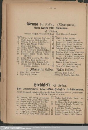 Gruna bei Nossen
