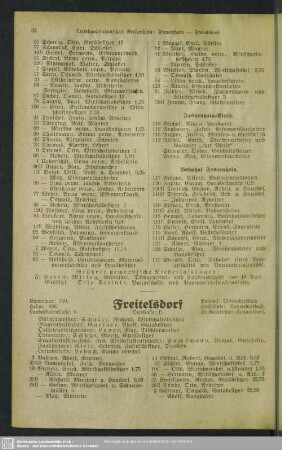 Freitelsdorf