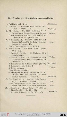 Die Epochen der ägyptischen Kunstgeschichte